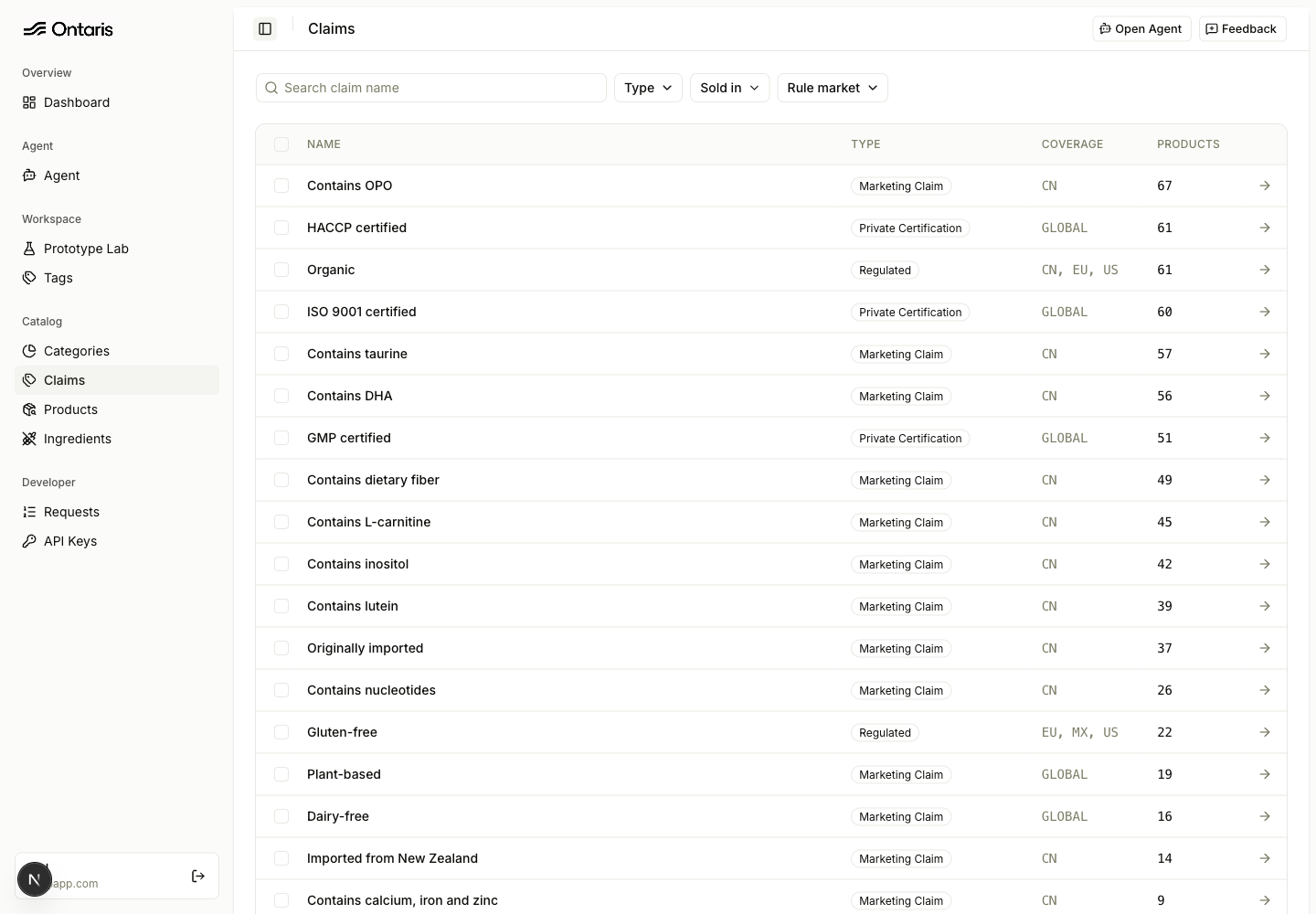 Ontaris claims intelligence interface
